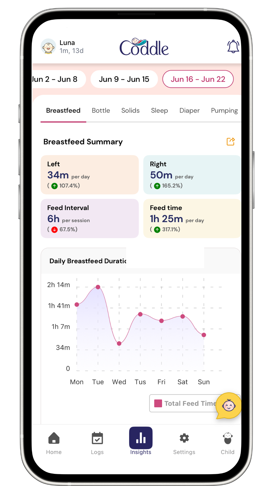 We Provide Smart, Personalized Guidance